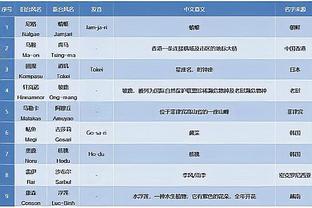 开云app下载入口官网安卓版截图3